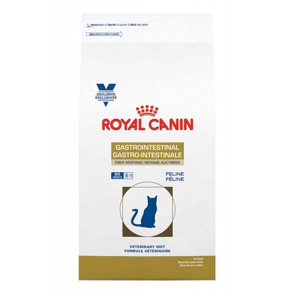 fibre response feline