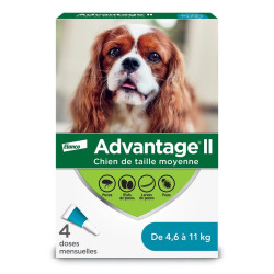 Advantage II (Canine - Medium) 4X1.0ml